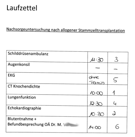 Laufzettel